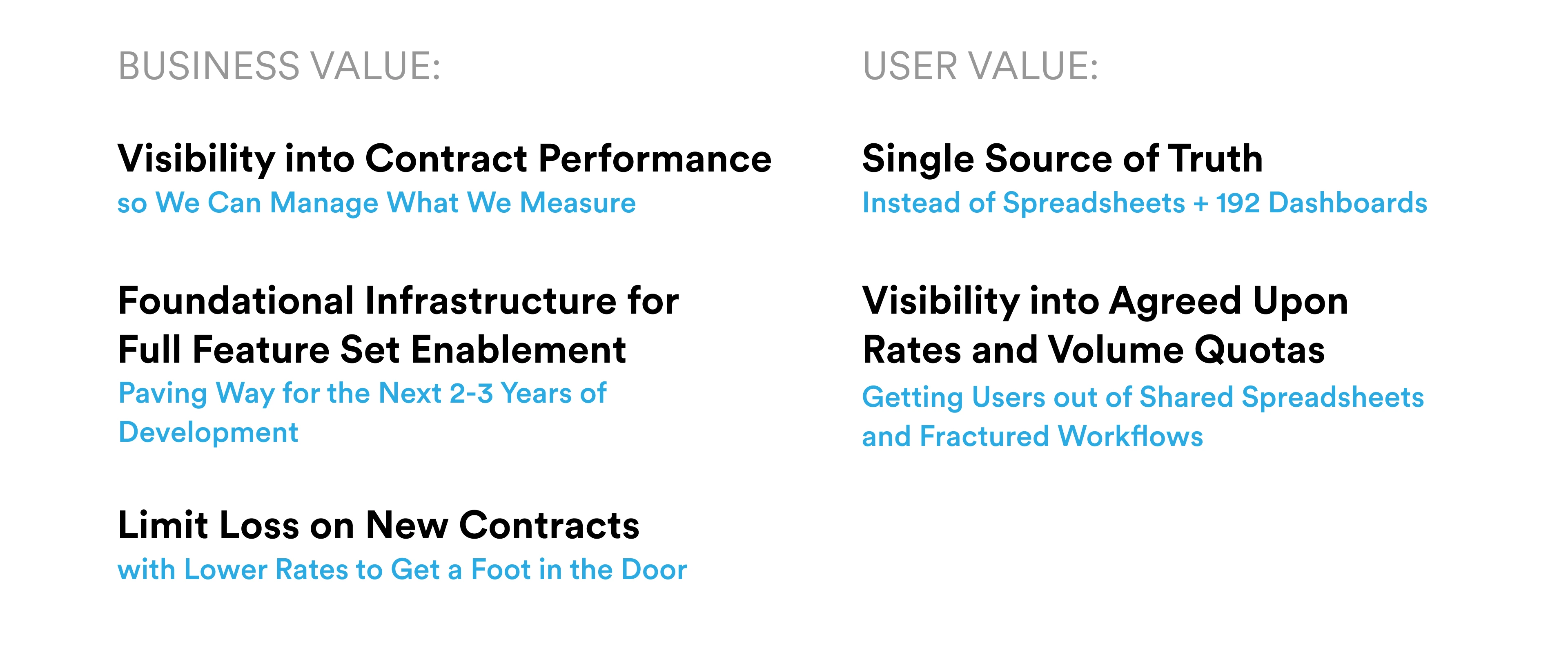 Bullet points of Values of MVP 3 to Business and Users