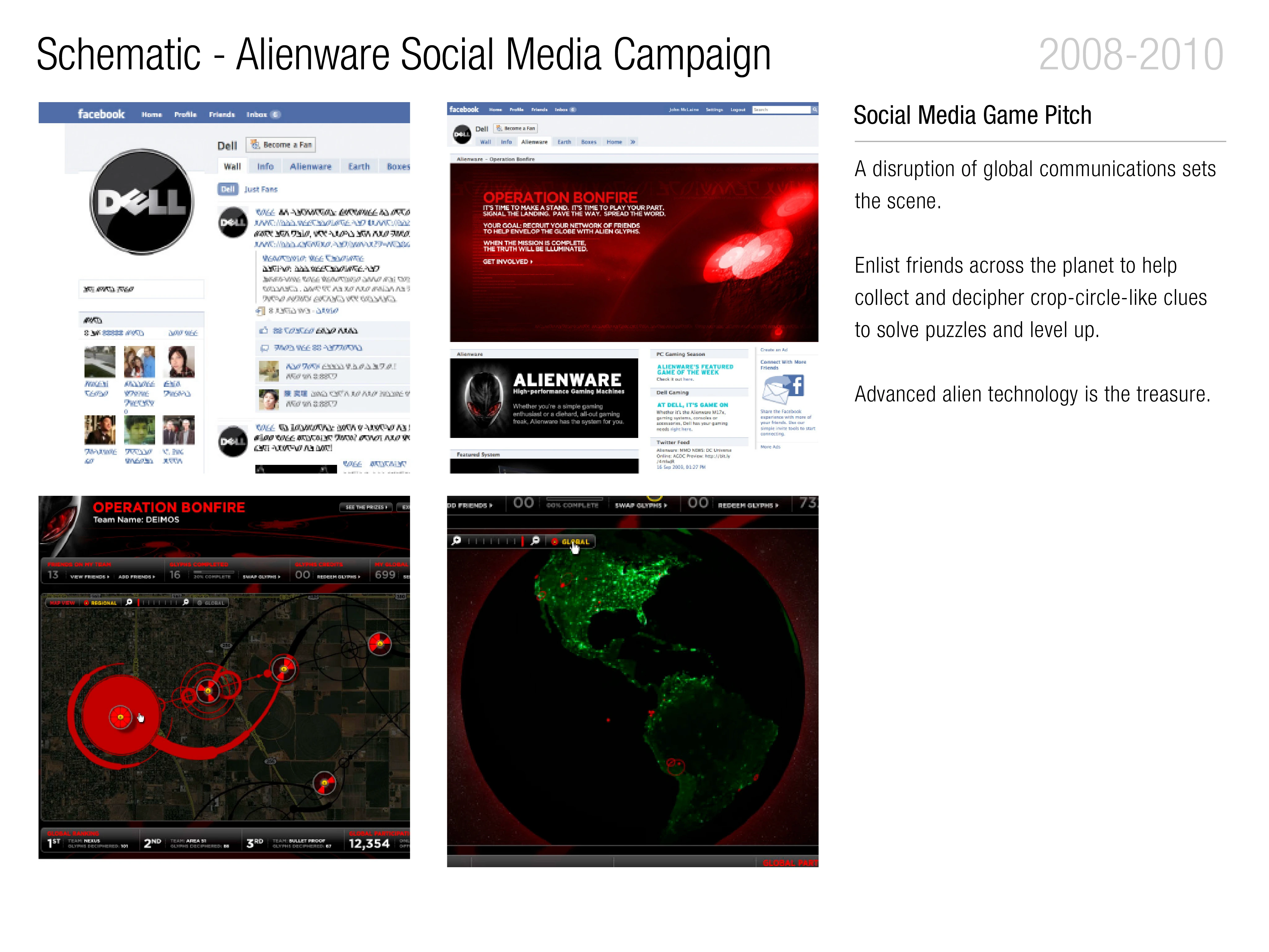 Page 11 - Alienware - Social Media Awareness Campaign